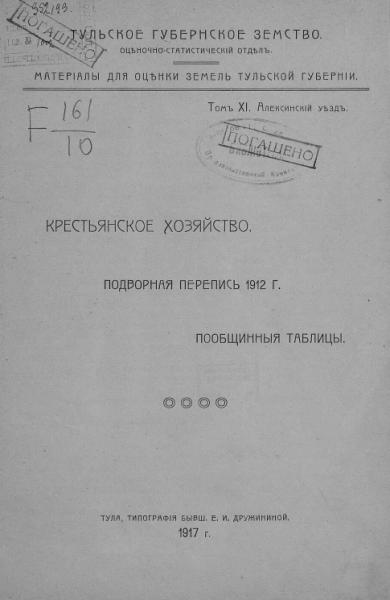 Тульское губернское земство. Оценочно-статистический отдел. Материалы для оценки земель Тульской губернии. Том 11. Алексинский уезд. Крестьянское хозяйство. Подворная перепись 1912 года. Пообщинные таблицы