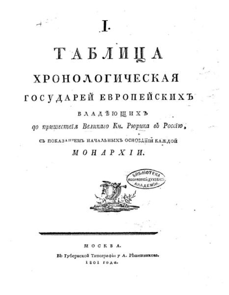 I таблица хронологическая государей европейских владеющих до пришествия великого кн. Рюрика в Россию I таблица хронологическая государей европейских владеющих до пришествия великого кн. Рюрика в Россию